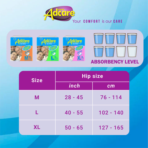 Adcare Adult Disposable Diapers Pampers (M 10/ L 8 / XL 6) 1 Carton x 12pack