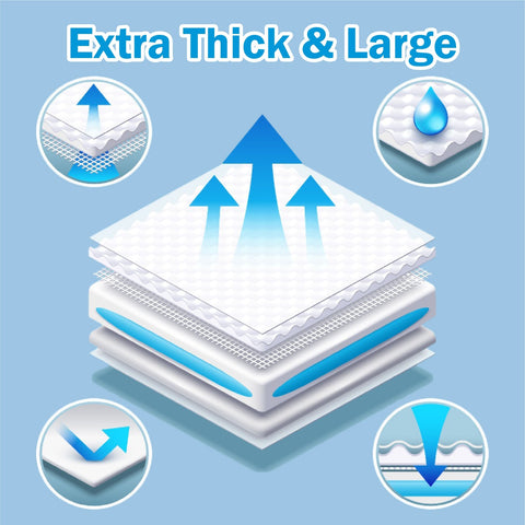 [RAHMAH PACK]  Combo C -Wetty Disposable Cottony Towel/ Dry Sheet Wipes (Honeycomb / Plain) & Wetty Fragrance Free Wet Wipes 10's
